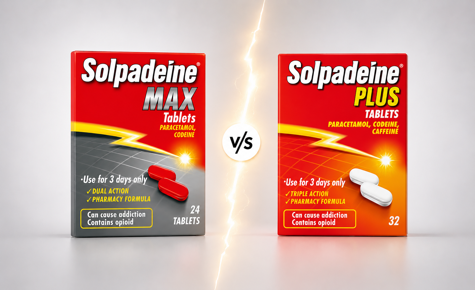 Solpadeine Max vs Solpadeine Plus: Which One Do You Need?