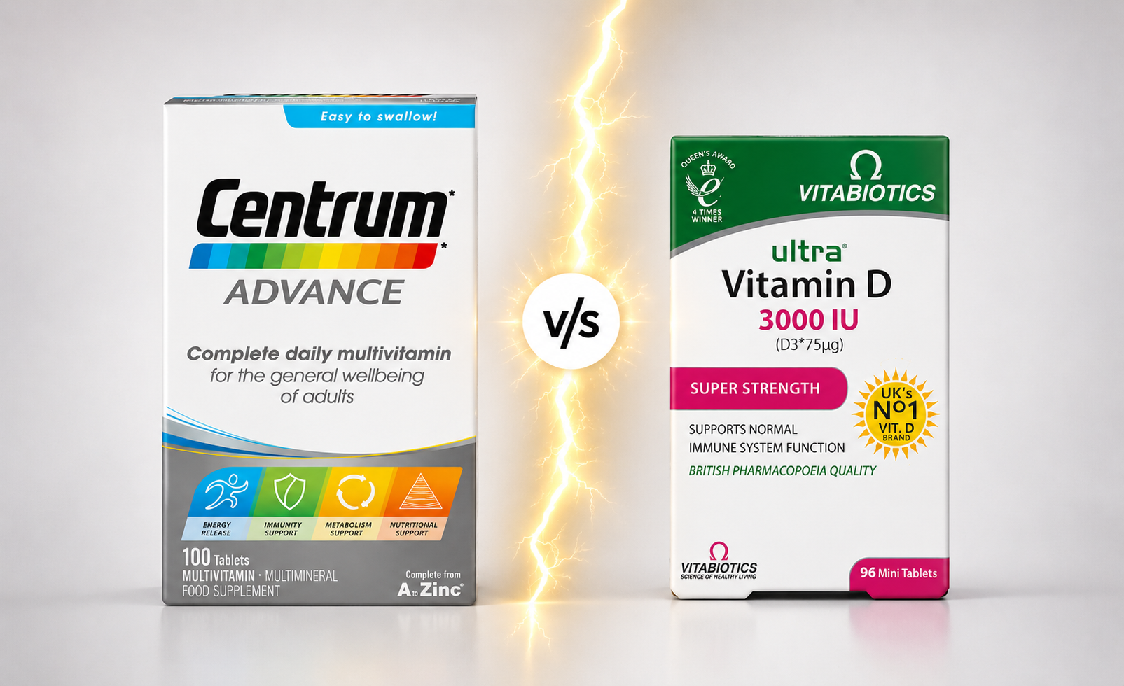 Centrum vs Vitabiotics: Comparing the UK's Best-Selling Multivitamins