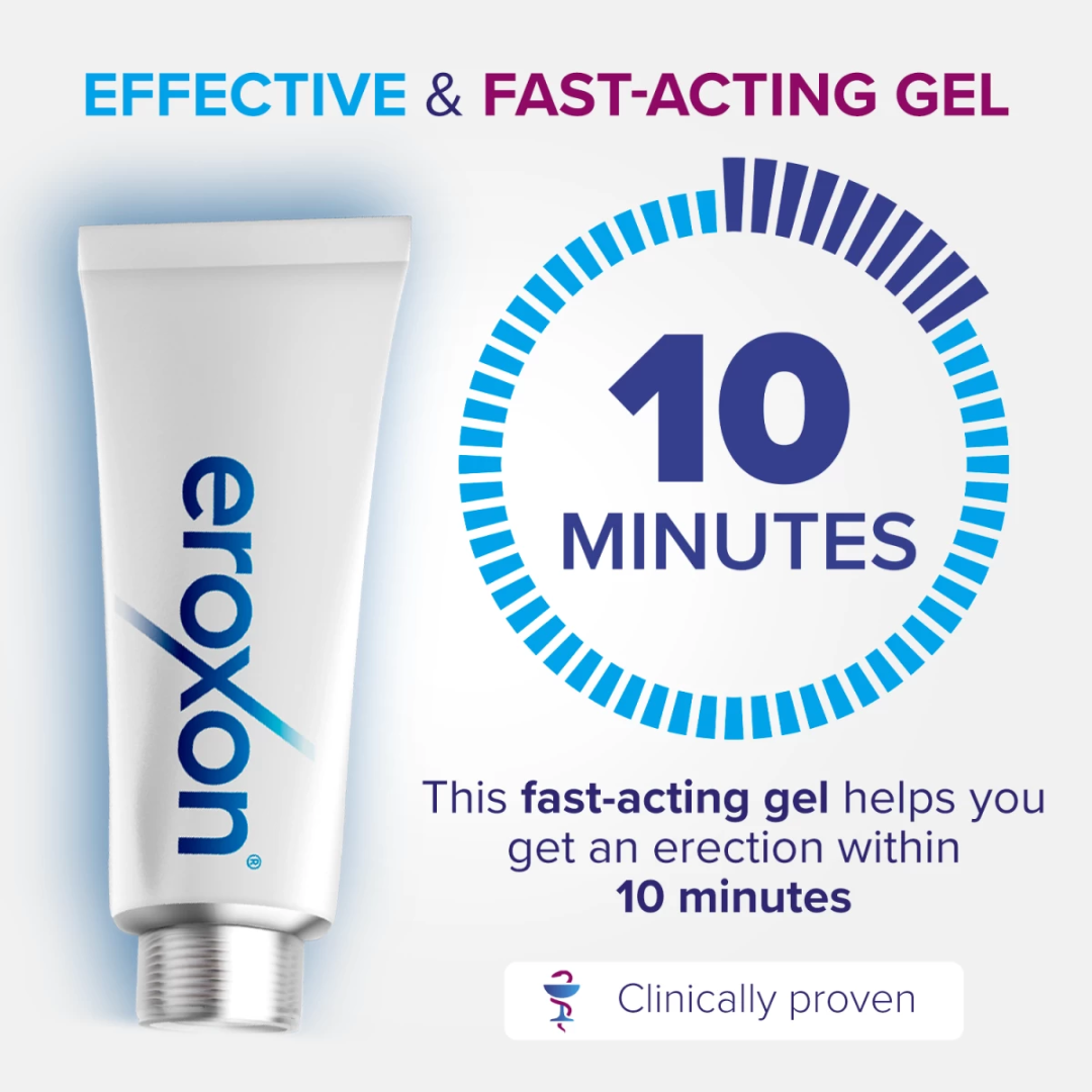 Eroxon ED Treatment Gel