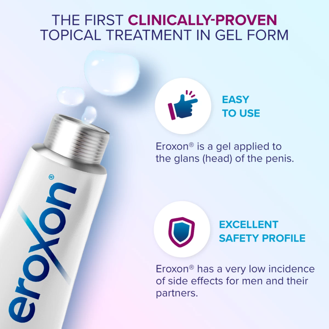 Eroxon ED Treatment Gel