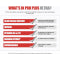 Pro Plus Ultra - 10 Capsules