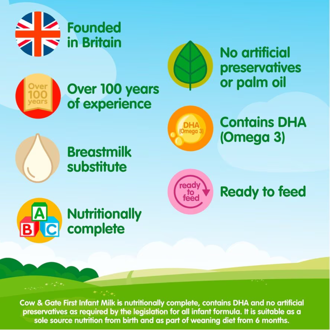 Cow & Gate 1 First Baby Milk Formula Liquid Starter Pack from Birth Ready To Feed 70ML (T)