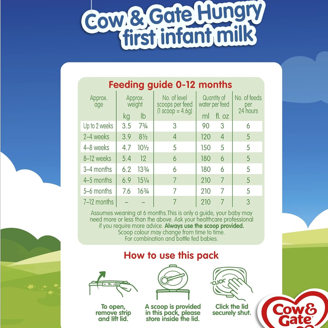 Cow & Gate Hungry Baby Milk Powder Formula, from Birth, 800g (T)