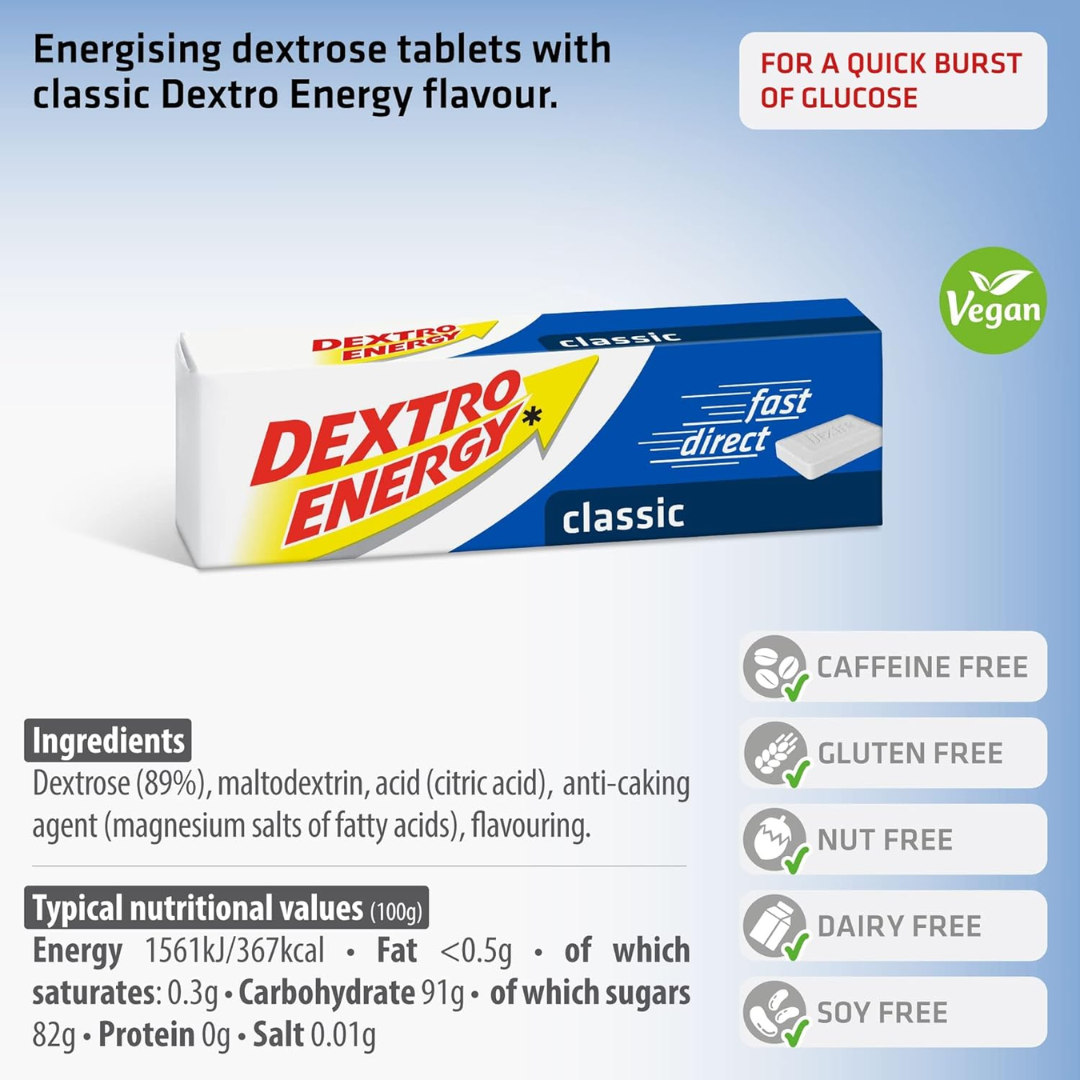 Dextro Energy Classic Tablets, 47 g Pack of 14*24, Energy Tablets (T)