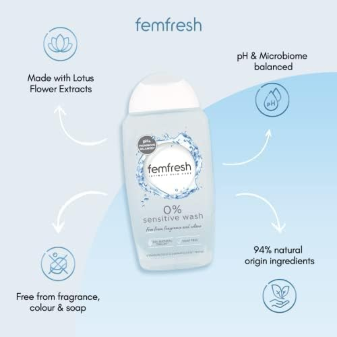Femfresh 0% Sensitive Intimate Wash 250ML (T)