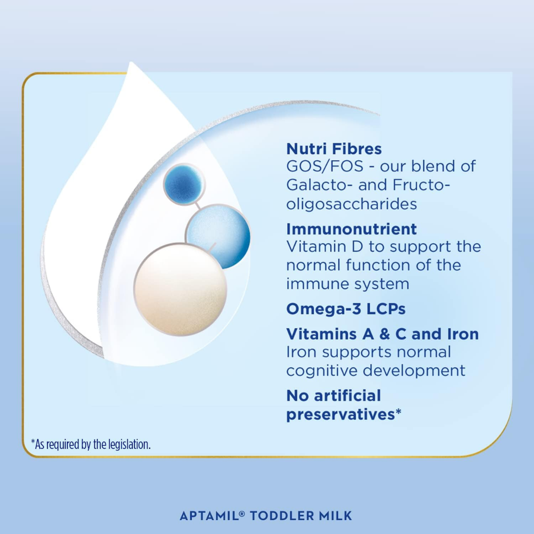 Aptamil 3 Toddler Baby Milk Powder Formula, 1-2 Years, 800g (T)