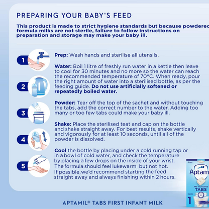 Aptamil 1 First Baby Milk Formula Pre-Measured Tabs 120 Tabs (T)