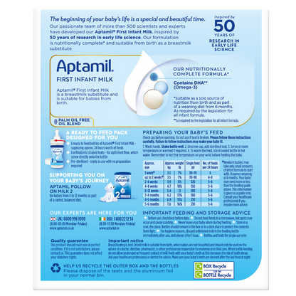 Aptamil 1 First Infant Milk Starter Pack from Birth 6x70ml  (T)